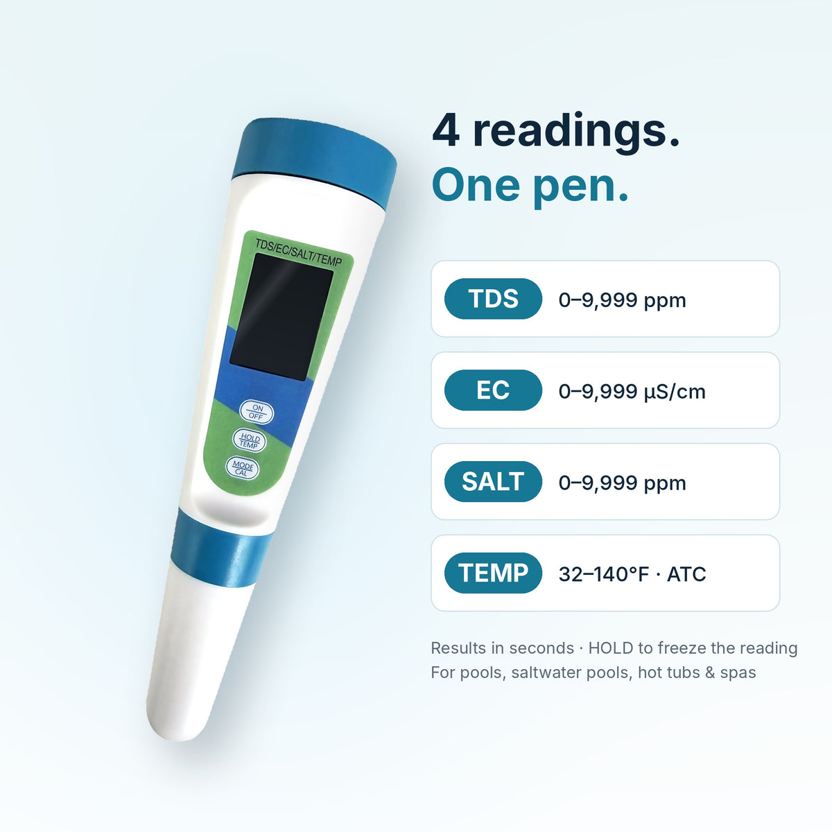 SunnyWhale 4-in-1 tester measures TDS, EC and salt from 0 to 9,999 and temperature from 32 to 140°F