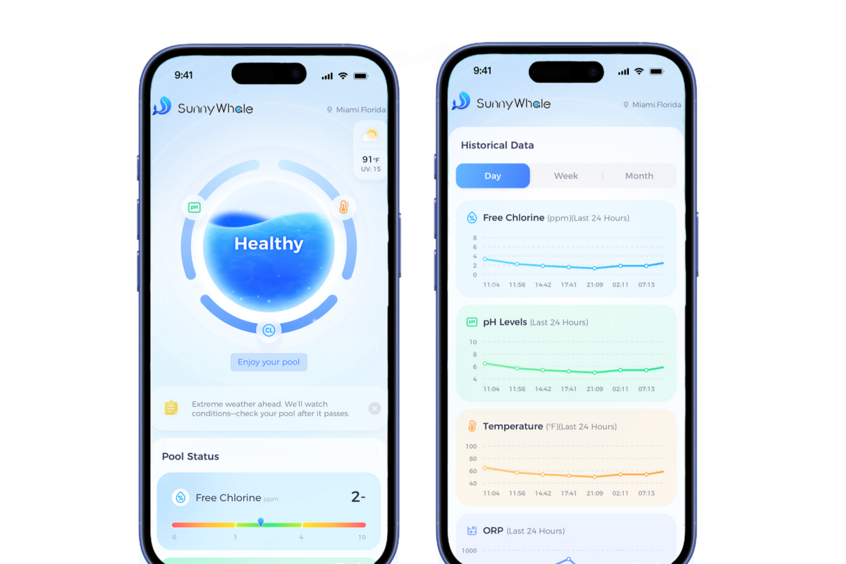 Real-time pool water data in the SunnyWhale app