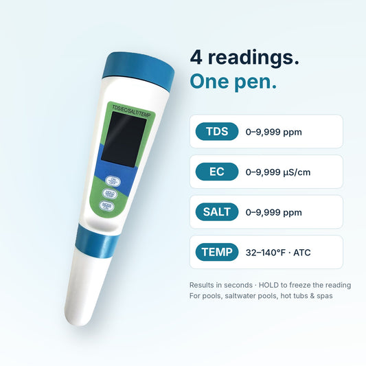SunnyWhale 4-in-1 tester measures TDS, EC and salt from 0 to 9,999 and temperature from 32 to 140°F